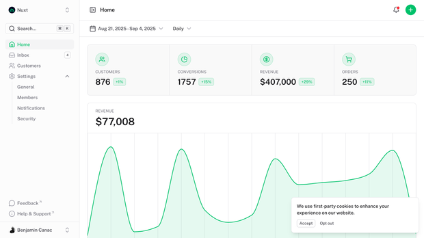 Template Dashboard screenshot